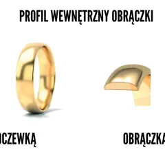 Porównanie profili obrączki z soczewką i bez soczewki. Wybierz idealne obrączki z soczewką czy bez.