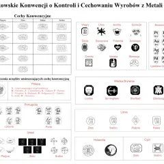 Znaki probiercze dla złota, srebra, platyny i palladu. Co oznacza xp na biżuterii? To próba metalu, np. 750 oznacza 75% czystego złota.