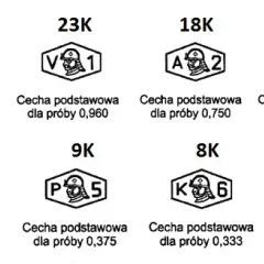 Karat złota: co oznacza i jak wybrać idealną próbę?