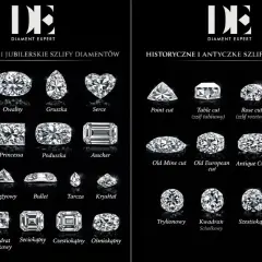 Różne szlify diamentów: brylant, owalny, gruszka, serce, szmaragdowy, princessa, poduszka, asscher, point cut, table cut, rose cut, polki, old mine cut, old european cut, antique cushion, peruzzi cut, trapezoidalny, księżycowy, bullet, tarcza, kryształ...