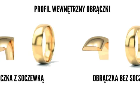 Porównanie profili obrączki z soczewką i bez soczewki. Wybierz idealne obrączki z soczewką czy bez.