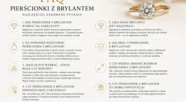Ile kosztuje gram złota w pierścionku? Cena zależy od parametrów brylantu, rodzaju złota i marki. Pierścionki z brylantem zaczynają się od kilkuset złotych.