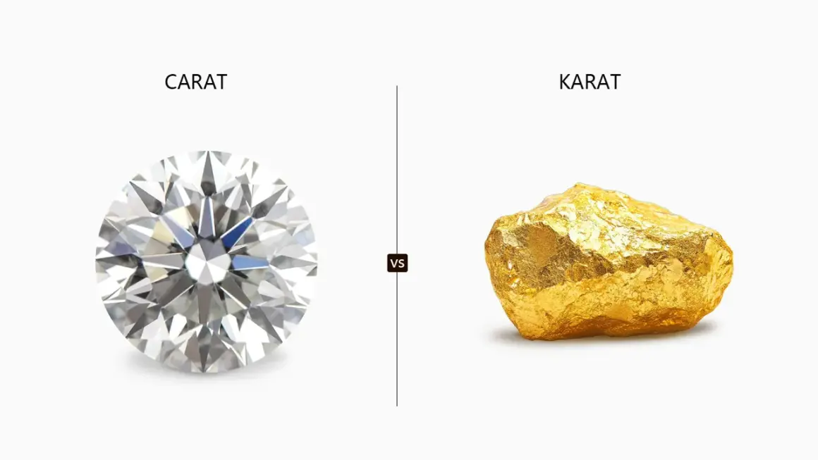 Karat (ct vs K): Ile waży kamień, a ile złota?