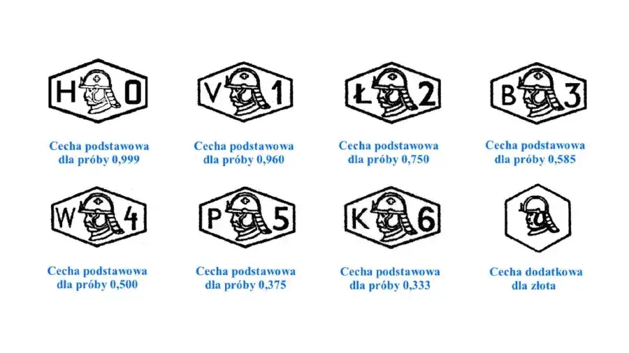 cecha probiercza złota 585 Polska